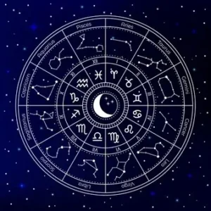 Natal-Chart-Astrology