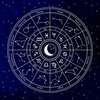 Natal Chart Astrology