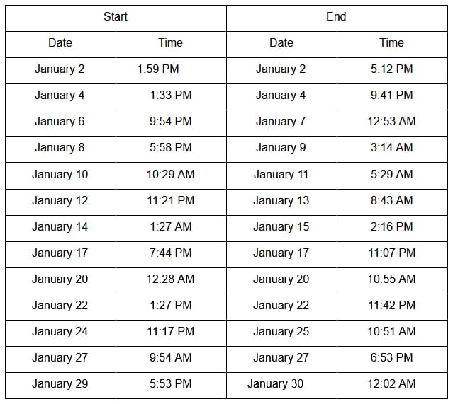January Schedule