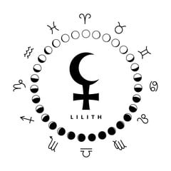 Black Moon Lilith Astrology in Zodiac Signs