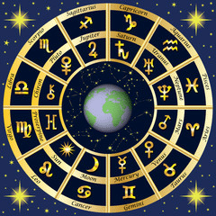 Chiron Sign in Astrology
