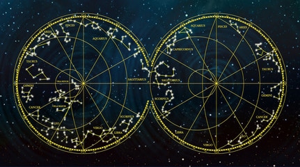Sidereal and Tropical Astrology