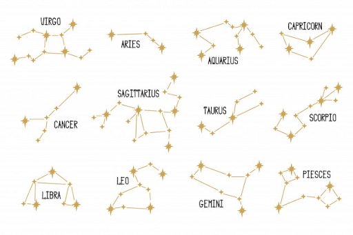 Constellations in Astrology