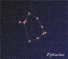 Ophiuchus Horoscope