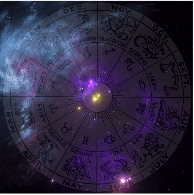 big three astrology