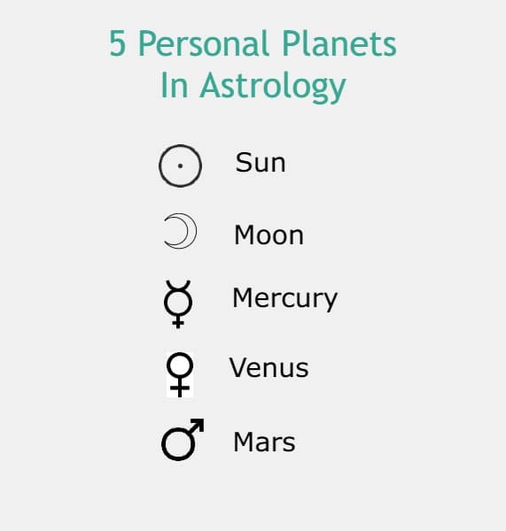 personal planets in astrology