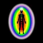 aura colors and their meanings
