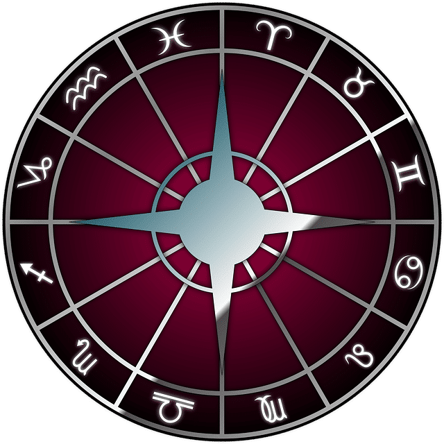 types of astrology