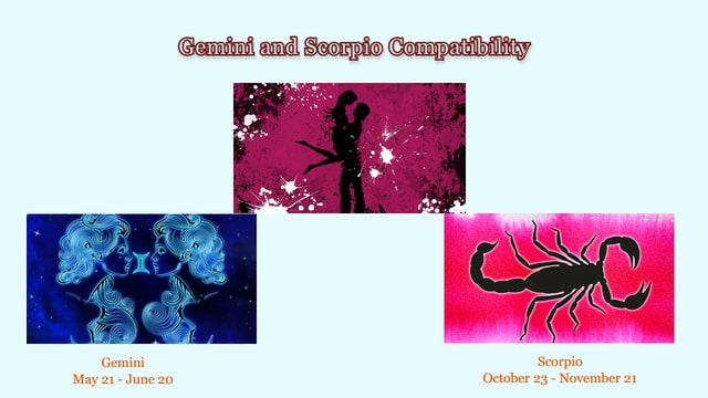 gemini and scorpio compatibility