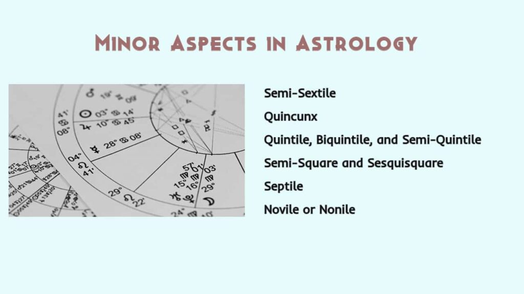 minor aspects in astrology