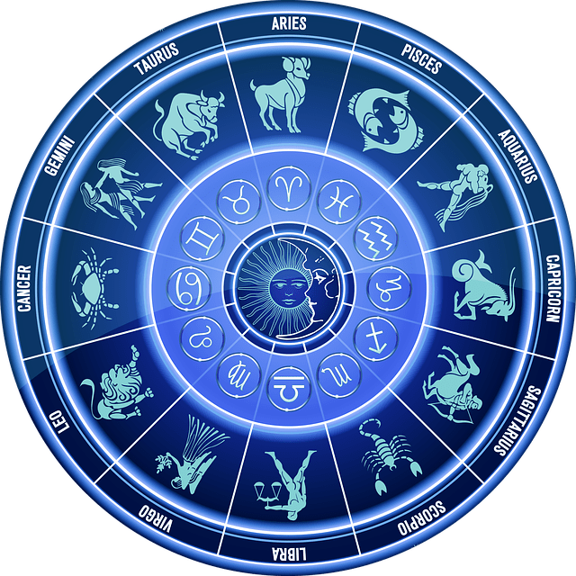 zodiac wheel