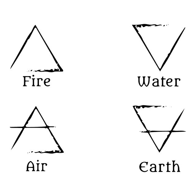 4 natural elements