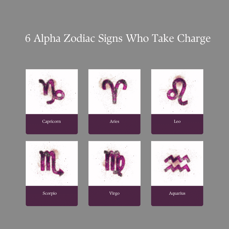 alpha zodiac signs