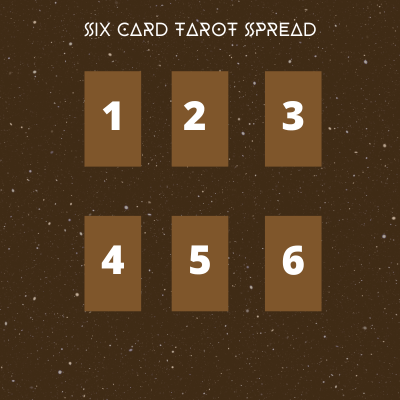 six card tarot spread