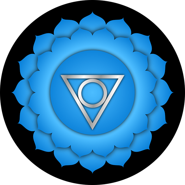 throat chakra