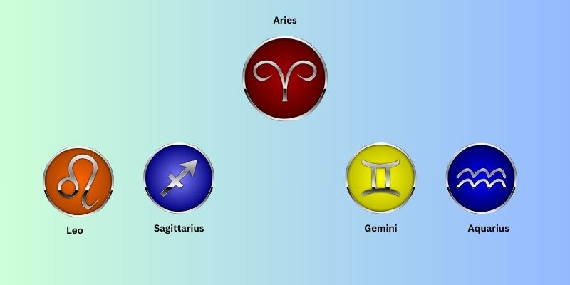 aries bestfriends