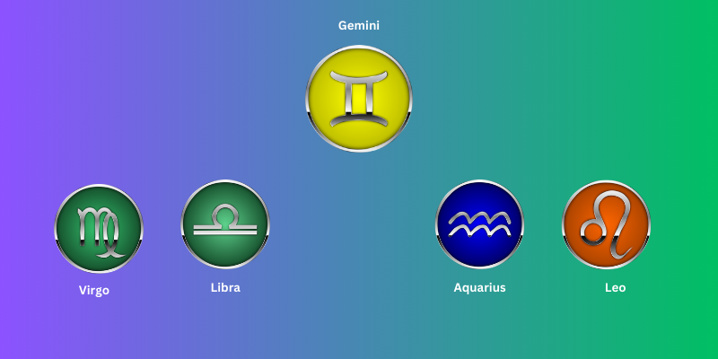 gemini friendship compatibility