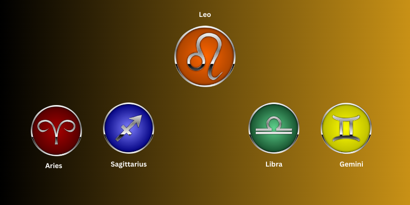 leo friendship compatibility