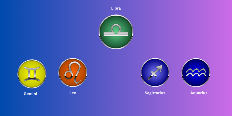 libra friendship compatibility