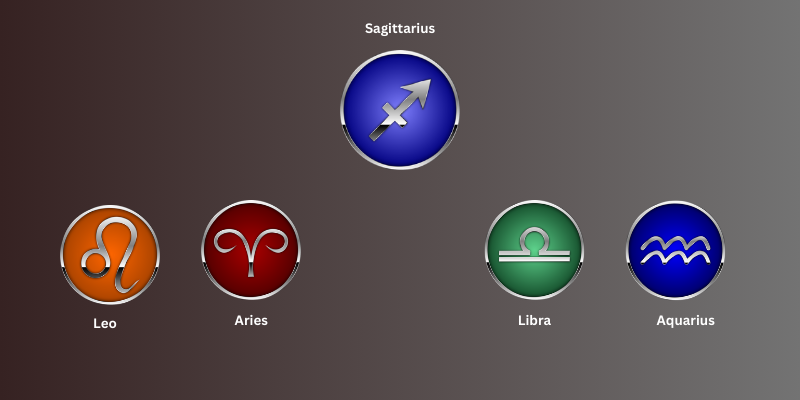sagittarius friendship compatibility