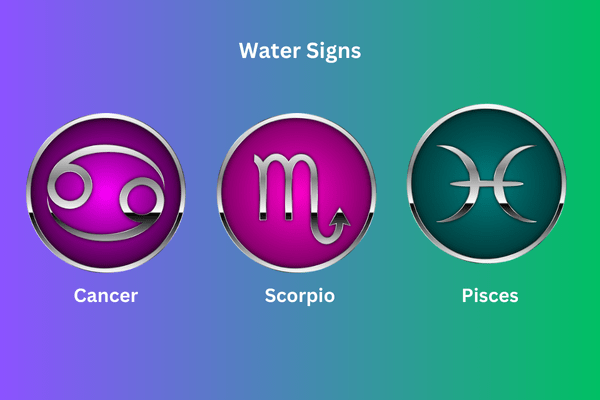 water signs
