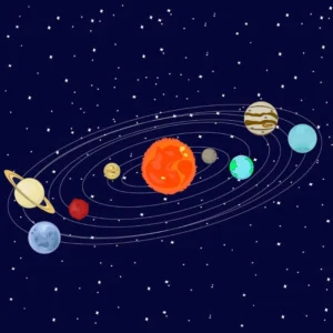 planets