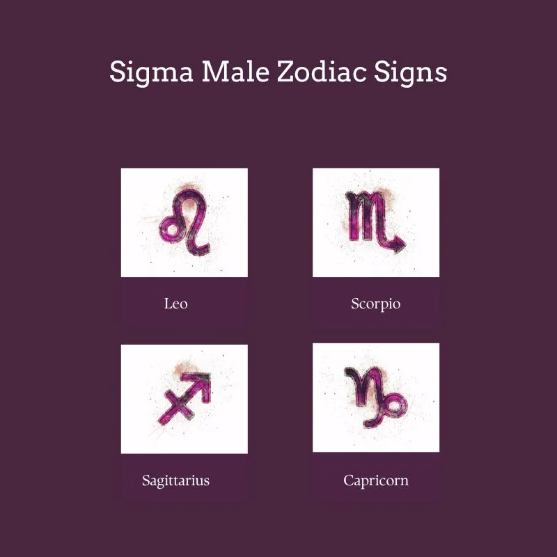 sigma male zodiac signs