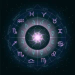 zodiac symbols and pictograms astrology planets