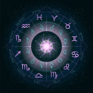 zodiac symbols and pictograms astrology planets