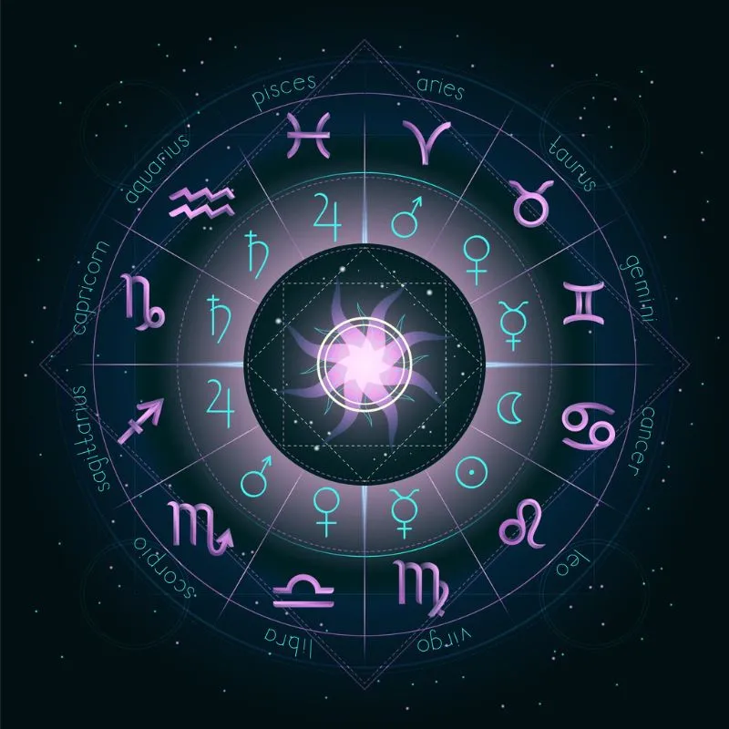 zodiac symbols and pictograms astrology planets - big three astrology