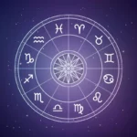 zodiac wheel with zodiac signs