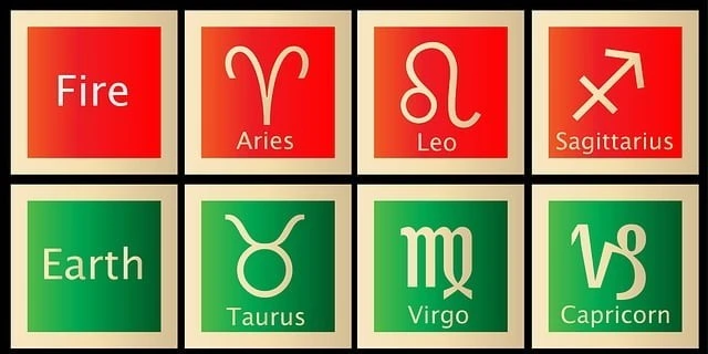 fire and earth signs | Trusted Astrology