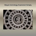 mayan astrology | Trusted Astrology
